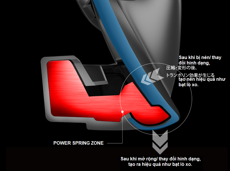 GẬY  IRON RYOMA GOLF TOUR AD SHAFT S (#6-9, P,A, S)