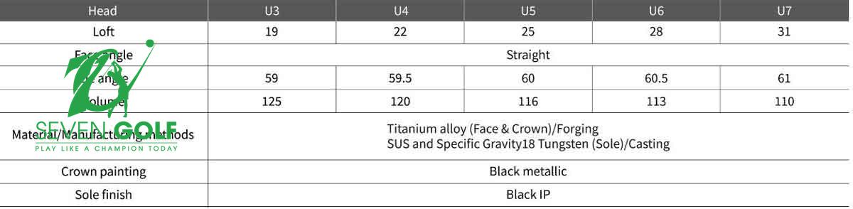 Gậy Golf Utility Ryoma Maxima cao cấp