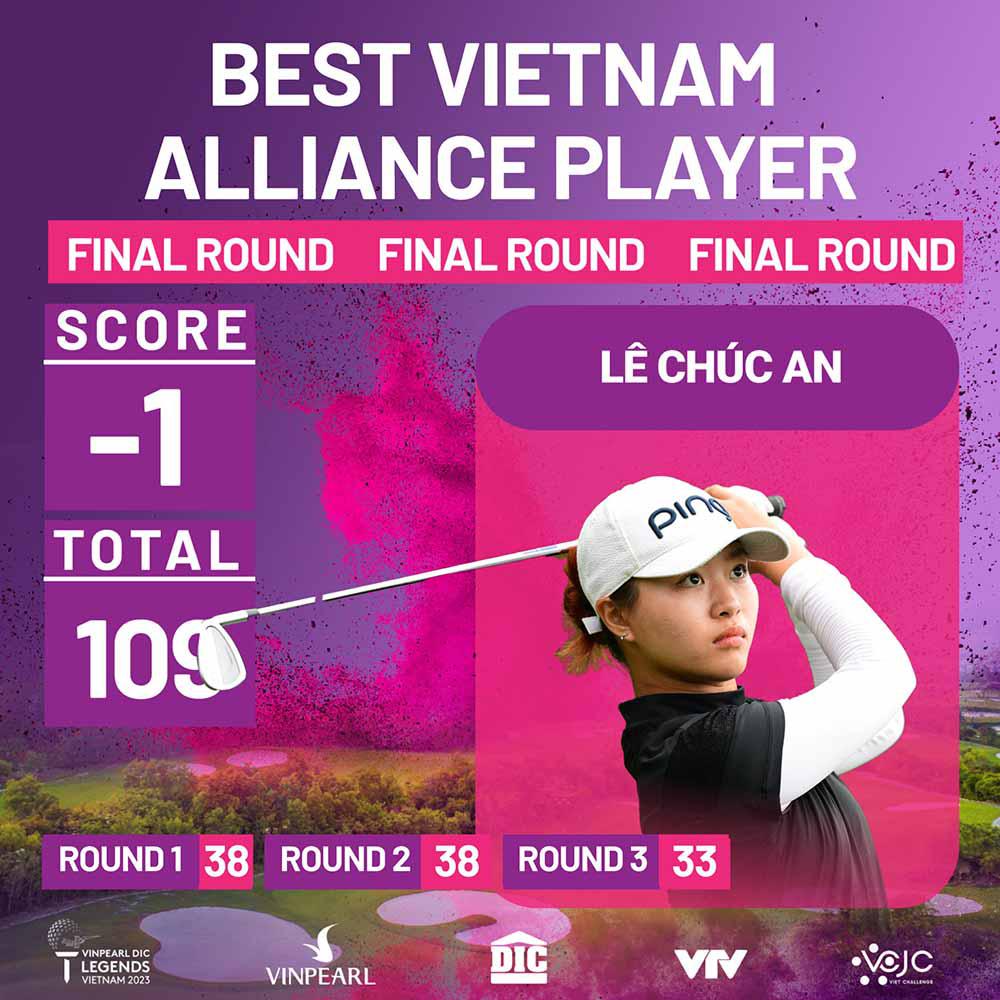 Lê Chúc An là Ai? Nữ Golfer Trẻ Đầy Tài Năng của Việt Nam