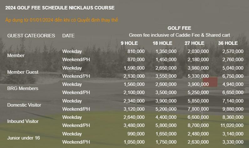 BRG Danang Golf Resort: Thiên Đường Golf Đẳng Cấp Thế Giới