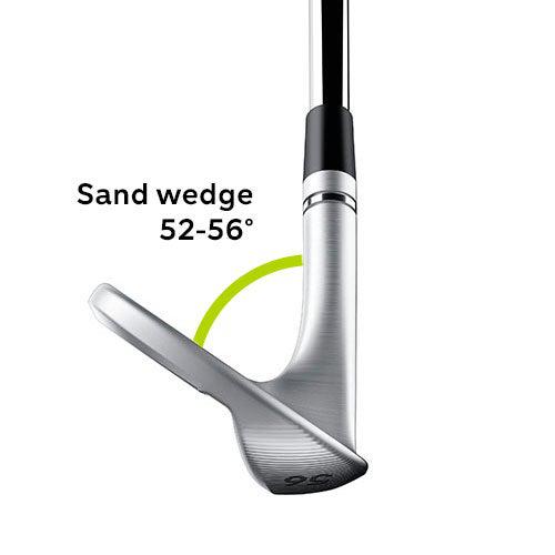 5 Bước Đơn Giản Để Cứu Bóng Khỏi Hố Cát (Bunker)