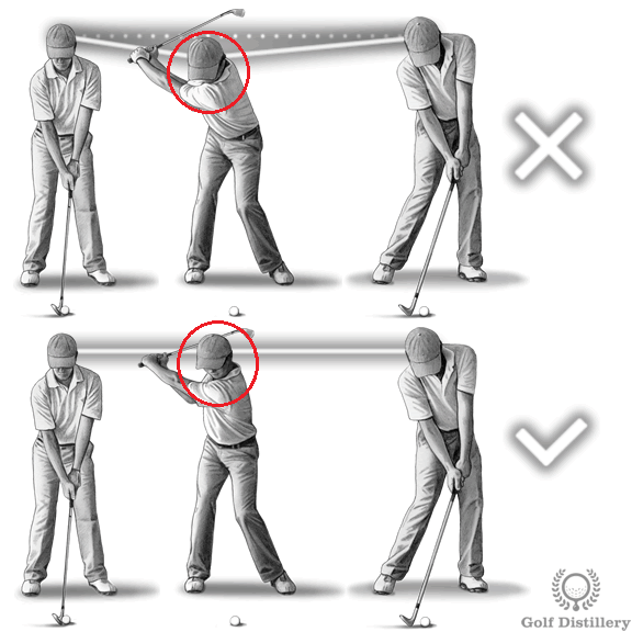 Đây là “lời khuyên tệ nhất” trong golf – và cách Bobby Jones sửa nó